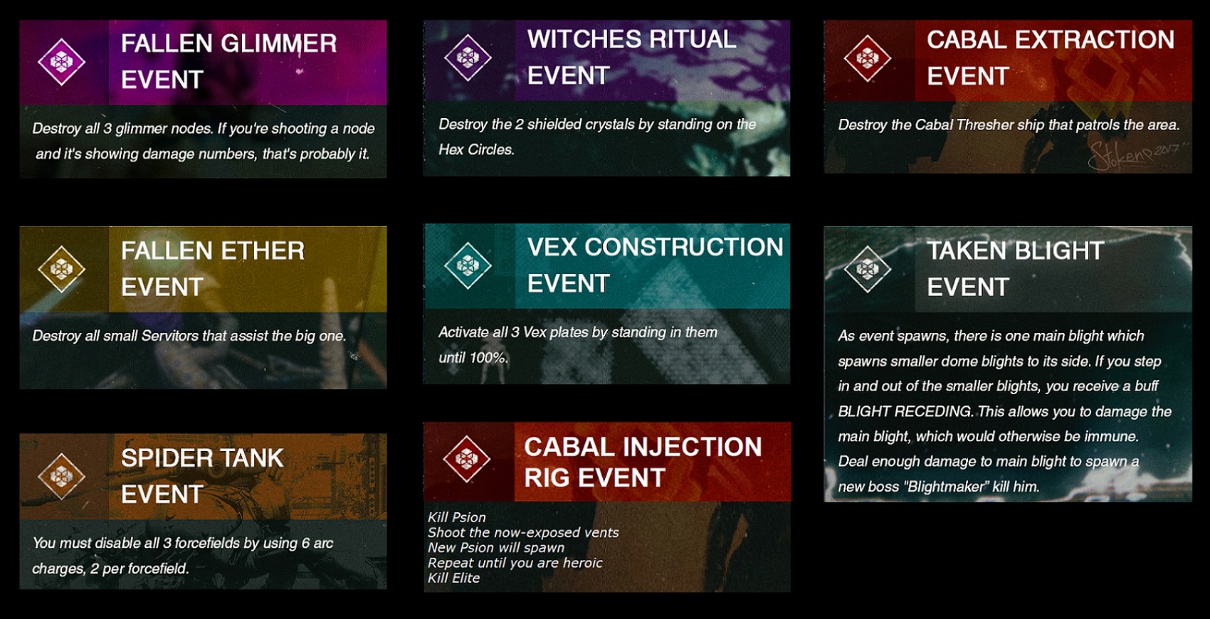 Destiny 2: How To Trigger Heroic Public Events